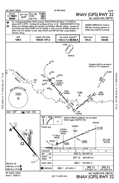 Mc Allen Intl Mc Allen, TX (KMFE): RNAV (GPS) RWY 32 (IAP)