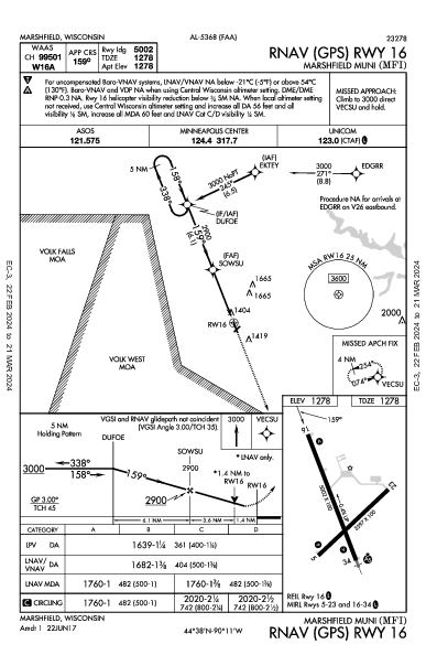 Marshfield Muni Marshfield, WI (KMFI): RNAV (GPS) RWY 16 (IAP)