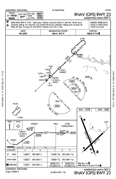 Marshfield Muni Marshfield, WI (KMFI): RNAV (GPS) RWY 23 (IAP)
