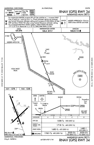 Marshfield Muni Marshfield, WI (KMFI): RNAV (GPS) RWY 34 (IAP)