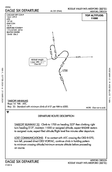 Rogue Valley Intl Medford, OR (KMFR): EAGLE SIX (DP)
