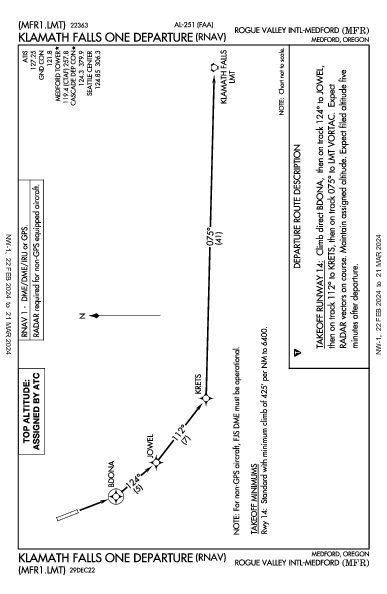Rogue Valley Intl Medford, OR (KMFR): KLAMATH FALLS ONE (RNAV) (DP)