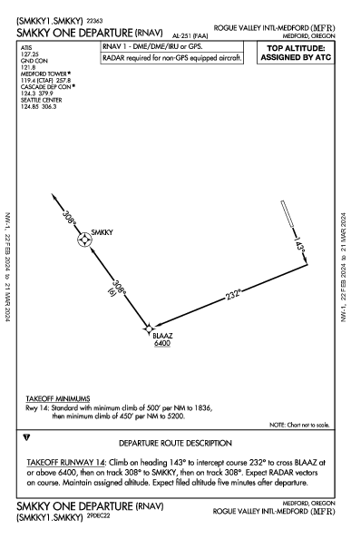 Rogue Valley Intl Medford, OR (KMFR): SMKKY ONE (RNAV) (DP)