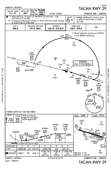 Dobbins Air Marietta, GA (KMGE): TACAN RWY 29 (IAP)