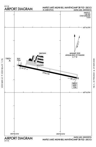 Maple Lake Muni-Bill Mavencamp Sr Fld Maple Lake, MN (KMGG): AIRPORT DIAGRAM (APD)