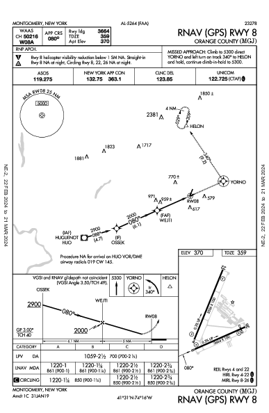 Orange County Montgomery, NY (KMGJ): RNAV (GPS) RWY 08 (IAP)