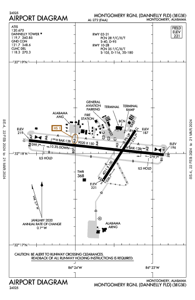 Montgomery Rgnl  Montgomery, AL (KMGM): AIRPORT DIAGRAM (APD)