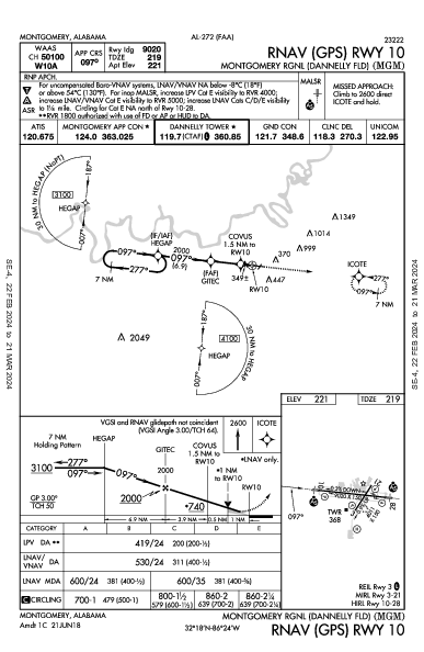 Montgomery Rgnl  Montgomery, AL (KMGM): RNAV (GPS) RWY 10 (IAP)