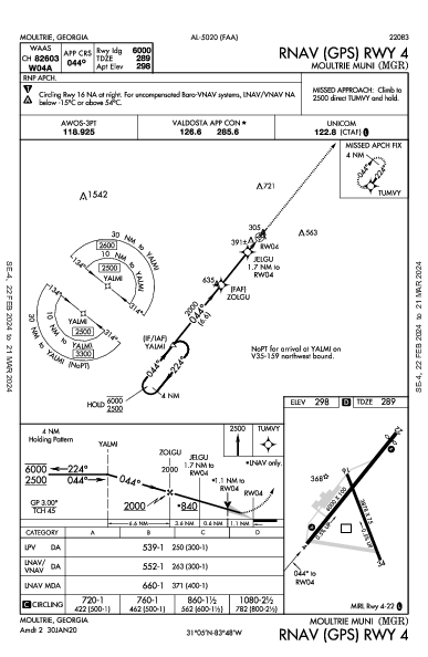 Moultrie Muni Moultrie, GA (KMGR): RNAV (GPS) RWY 04 (IAP)