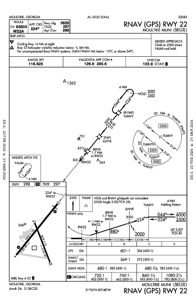 Moultrie Muni Moultrie, GA (KMGR): RNAV (GPS) RWY 22 (IAP)