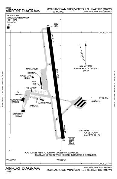 Morgantown Muni Morgantown, WV (KMGW): AIRPORT DIAGRAM (APD)