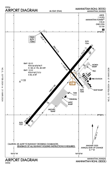 Manhattan Rgnl Manhattan, KS (KMHK): AIRPORT DIAGRAM (APD)