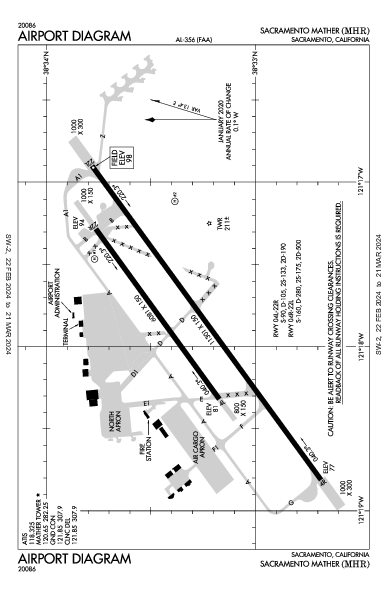 Sacramento Mather Sacramento, CA (KMHR): AIRPORT DIAGRAM (APD)