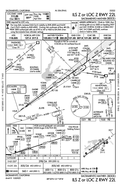 Sacramento Mather Sacramento, CA (KMHR): ILS Z OR LOC Z RWY 22L (IAP)