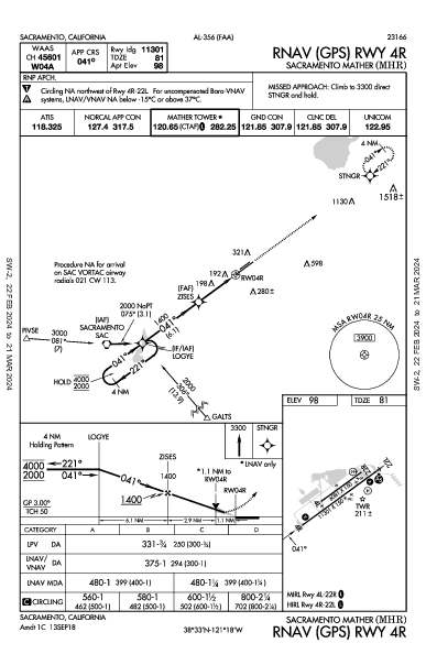 Sacramento Mather Sacramento, CA (KMHR): RNAV (GPS) RWY 04R (IAP)