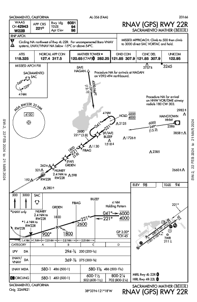 Sacramento Mather Sacramento, CA (KMHR): RNAV (GPS) RWY 22R (IAP)