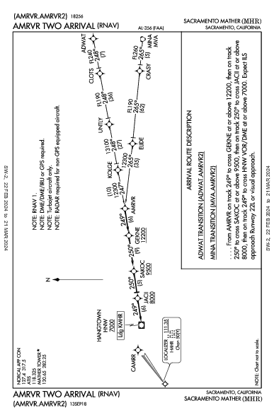 Sacramento Mather Sacramento, CA (KMHR): AMRVR TWO (RNAV) (STAR)