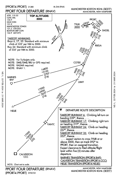 マンチェスター・ボストン地域空港 Manchester, NH (KMHT): PPORT FOUR (RNAV) (DP)