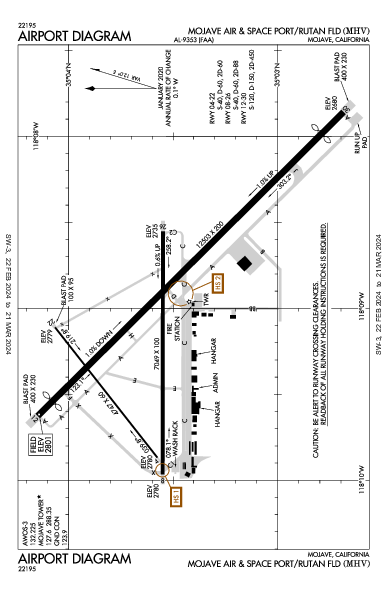 Mojave Air & Space Port/Rutan Fld Mojave, CA (KMHV): AIRPORT DIAGRAM (APD)