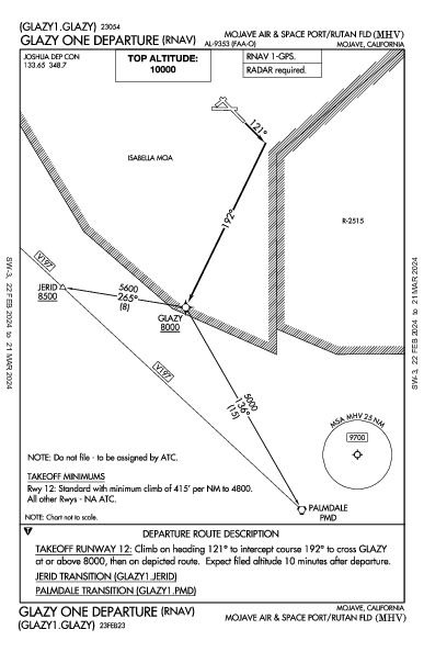 Mojave Air & Space Port/Rutan Fld Mojave, CA (KMHV): GLAZY ONE (RNAV) (DP)