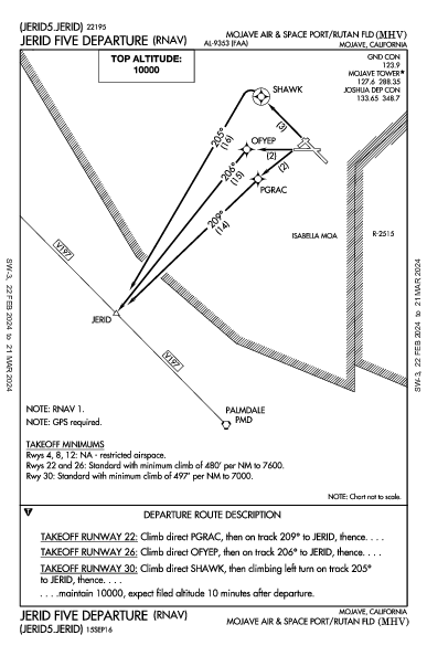Mojave Air & Space Port/Rutan Fld Mojave, CA (KMHV): JERID FIVE (RNAV) (DP)