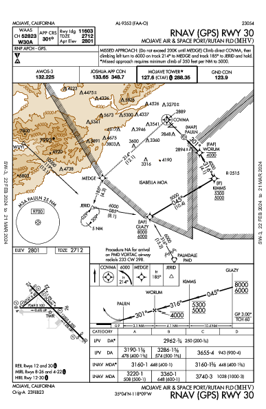 Mojave Air & Space Port/Rutan Fld Mojave, CA (KMHV): RNAV (GPS) RWY 30 (IAP)