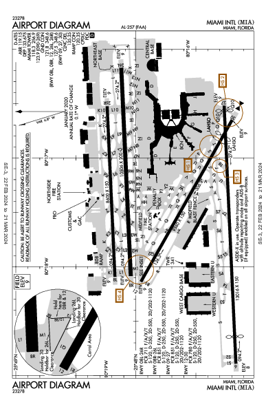 マイアミ国際空港 Miami, FL (KMIA): AIRPORT DIAGRAM (APD)