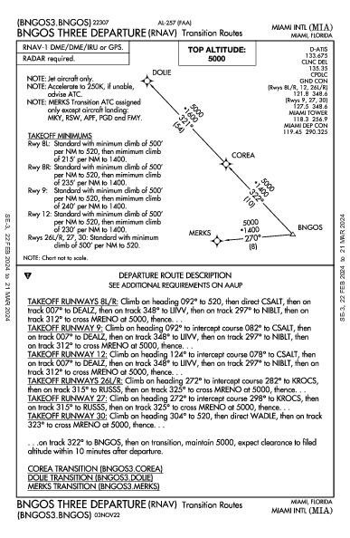 مطار ميامي الدولي Miami, FL (KMIA): BNGOS THREE (RNAV) (DP)