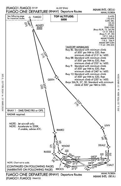 مطار ميامي الدولي Miami, FL (KMIA): FLMGO ONE (RNAV) (DP)