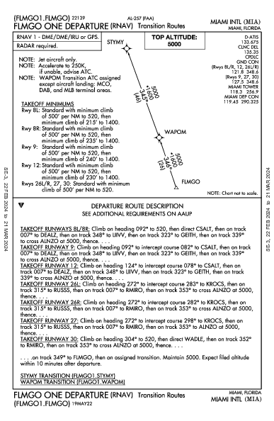 مطار ميامي الدولي Miami, FL (KMIA): FLMGO ONE (RNAV) (DP)