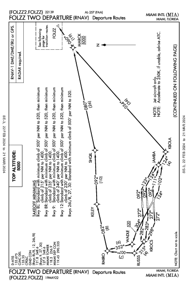 مطار ميامي الدولي Miami, FL (KMIA): FOLZZ TWO (RNAV) (DP)