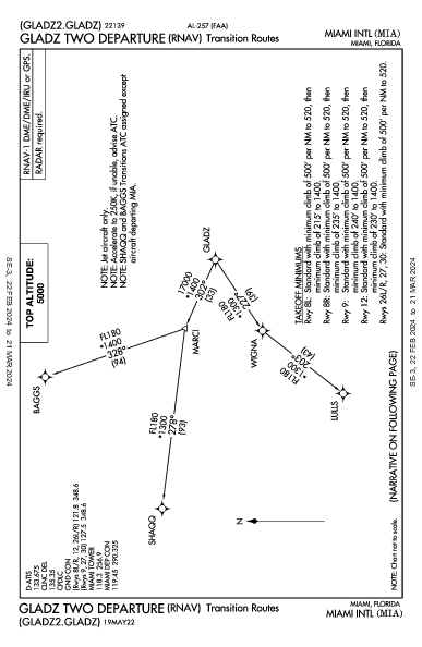 مطار ميامي الدولي Miami, FL (KMIA): GLADZ TWO (RNAV) (DP)