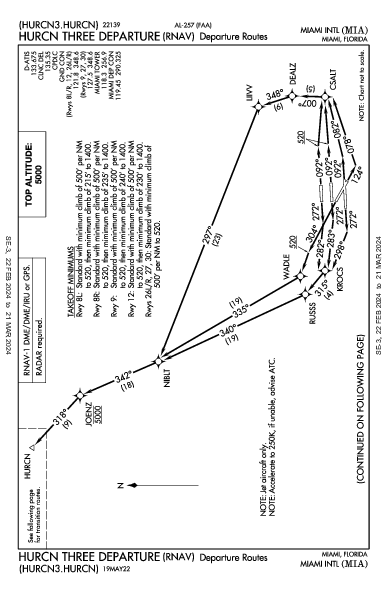 مطار ميامي الدولي Miami, FL (KMIA): HURCN THREE (RNAV) (DP)