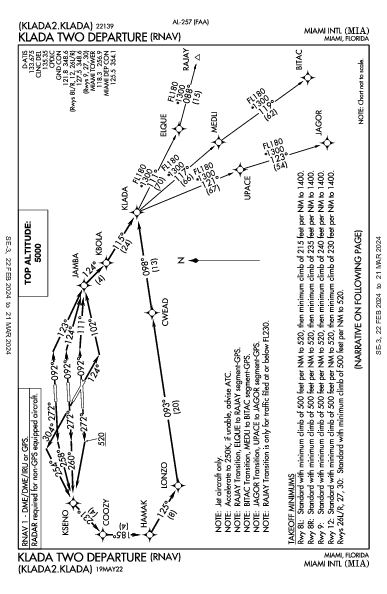 Int'l de Miami Miami, FL (KMIA): KLADA TWO (RNAV) (DP)