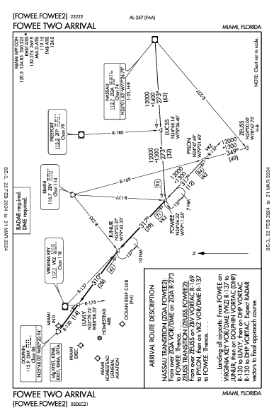 مطار ميامي الدولي Miami, FL (KMIA): FOWEE TWO (STAR)