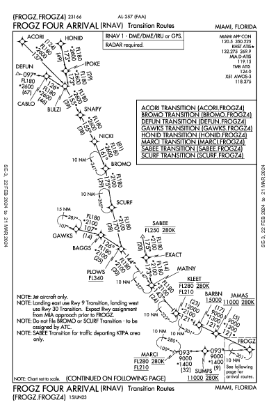 مطار ميامي الدولي Miami, FL (KMIA): FROGZ FOUR (RNAV) (STAR)