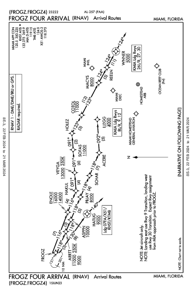 مطار ميامي الدولي Miami, FL (KMIA): FROGZ FOUR (RNAV) (STAR)