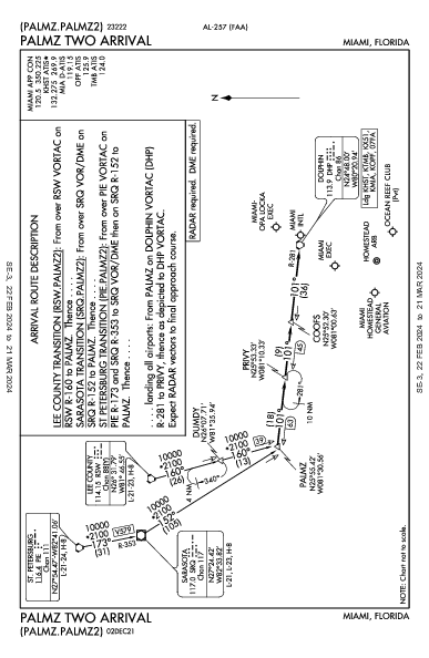 مطار ميامي الدولي Miami, FL (KMIA): PALMZ TWO (STAR)