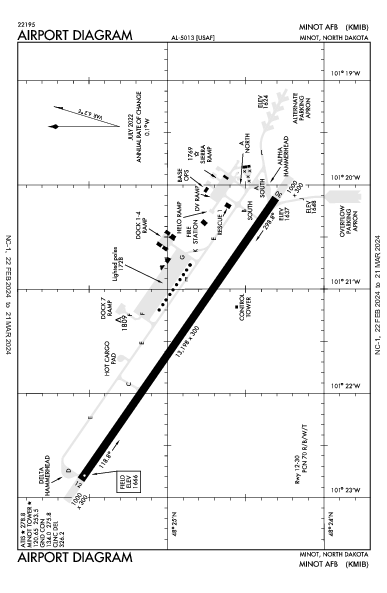 Minot Afb Minot, ND (KMIB): AIRPORT DIAGRAM (APD)