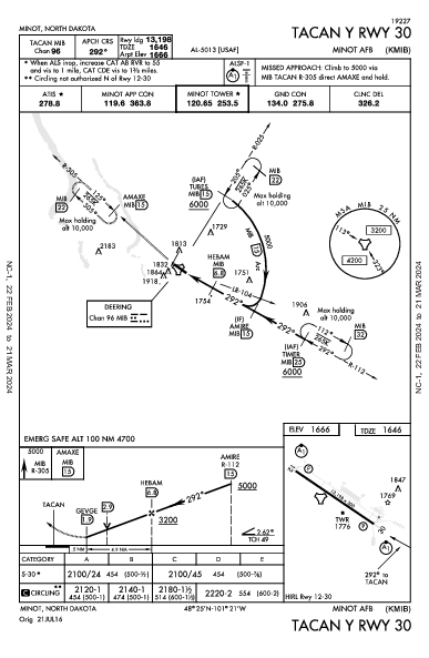 Minot Afb Minot, ND (KMIB): TACAN Y RWY 30 (IAP)