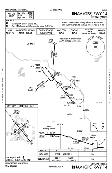 Crystal Minneapolis, MN (KMIC): RNAV (GPS) RWY 14 (IAP)