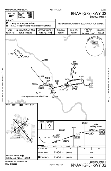 Crystal Minneapolis, MN (KMIC): RNAV (GPS) RWY 32 (IAP)