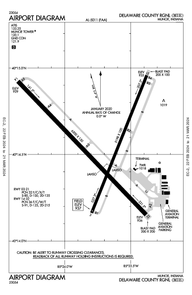 Delaware County Muncie, IN (KMIE): AIRPORT DIAGRAM (APD)