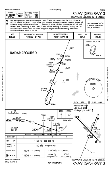 Delaware County Muncie, IN (KMIE): RNAV (GPS) RWY 03 (IAP)