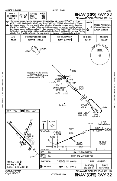 Delaware County Muncie, IN (KMIE): RNAV (GPS) RWY 32 (IAP)