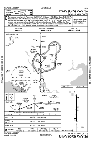 Picayune Muni Picayune, MS (KMJD): RNAV (GPS) RWY 36 (IAP)