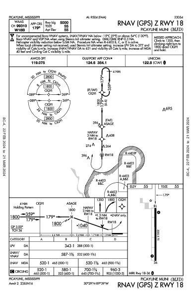 Picayune Muni Picayune, MS (KMJD): RNAV (GPS) Z RWY 18 (IAP)