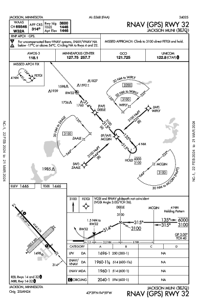 Jackson Muni Jackson, MN (KMJQ): RNAV (GPS) RWY 32 (IAP)