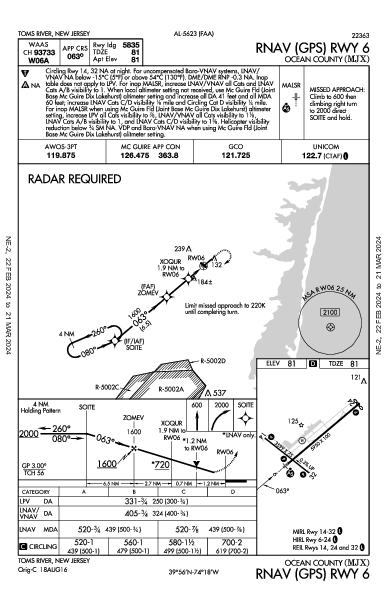 Ocean County Toms River, NJ (KMJX): RNAV (GPS) RWY 06 (IAP)