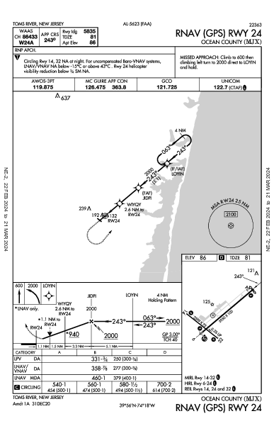 Ocean County Toms River, NJ (KMJX): RNAV (GPS) RWY 24 (IAP)